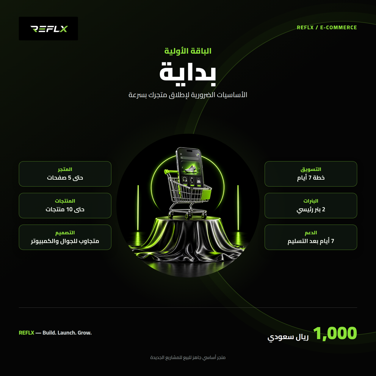 باقة البداية | متجرك جاهز للبيع